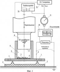 Способ упрочнения поверхности металлических изделий (патент 2385953)