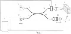 Способ определения концентрации наночастиц (патент 2361190)