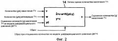 Устройство оценки количества накопления твердых частиц в дизельном фильтре твердых частиц (патент 2432469)
