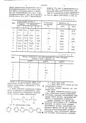 Ароматические сложные эфиры - базовые жидкости для смазочных масел (патент 525663)