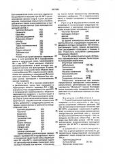 Способ получения препарата против псориаза (патент 1837884)