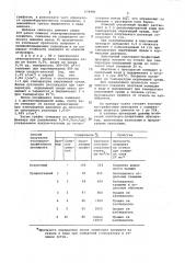 Способ получения коллоиднографитового препарата для покрытий (патент 674981)
