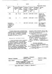 Способ изготовления легкого заполнителя (патент 893954)