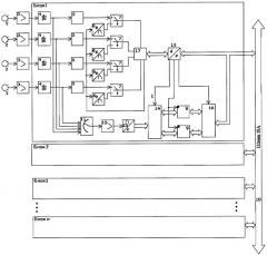 Многоканальное акустико-эмиссионное устройство для контроля изделий (патент 2300761)