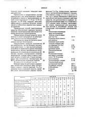 Моющее средство для стирки (патент 2000320)