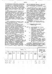 Способ определения третичного амина в окиси амина (патент 968753)