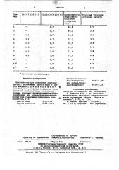 Катализатор для окисления ацетальдегида (патент 997797)