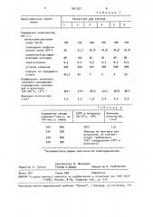 Полимерная композиция (патент 1541227)