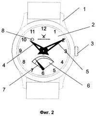 Устройство индикации критического запаса хода часового механизма и часы с устройством индикации критического запаса хода (варианты) (патент 2526554)