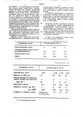 Краска для литейных форм и стержней (патент 638418)