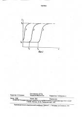 Способ определения теплового режима холодной зоны горелки газоразрядной лампы (патент 1647694)