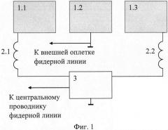 Антенна емкостная двухрезонансная для укв диапазона частот (патент 2610387)