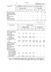 Полимерраствор (патент 1599337)