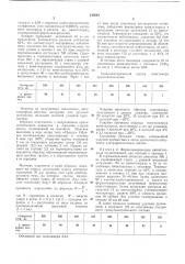 Способ получения привитых сополимеров на основе винилхлорида (патент 235663)