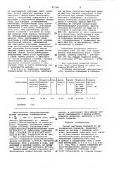 Способ получения покрытий изметаллических порошков (патент 831366)