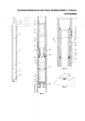 Телеметрическая система мониторинга ствола скважины (патент 2646287)
