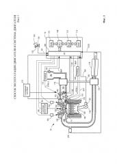 Способ эксплуатации двигателя и система двигателя (патент 2629791)