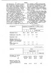 Холоднотвердеющая смесь для изготовления литейных стержней и форм (патент 942859)