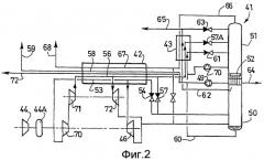 Способ разделения воздуха на составные части при помощи криогенной дистилляции (патент 2387934)