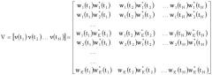 Способ определения передаточной функции линейной радиоэлектронной системы (патент 2475766)