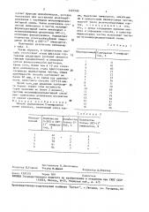 Способ определения т-лимфоцитов крови человека (патент 1527590)