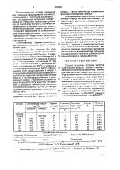 Способ получения фторида металла (патент 1828845)