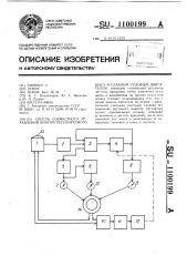 Способ совместного управления винтом регулируемого шага и главным судовым двигателем (патент 1100199)