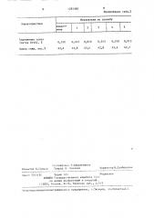 Способ получения термогазойля (патент 1281585)