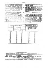 Способ очистки воды от соединений железа (патент 1490091)