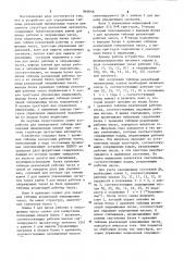 Устройство для определения таблицы реализации минимальных членов при синтезе структуры дискретных автоматов (патент 869046)