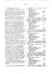 Дозирующийся стекловолокнит (патент 610845)