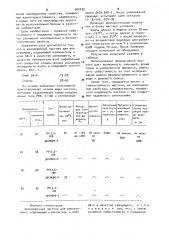 Цоколевочная мастика для электроламп (патент 904039)