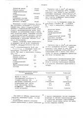 Электролит для осаждения сплавов никель-железо (патент 514923)