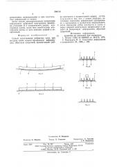 Способ изготовления ребристых плит (патент 590114)