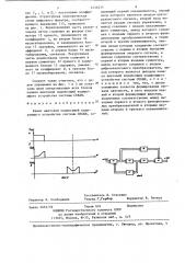 Канал цветовой поднесущей кодирующего устройства системы секам (патент 1231633)