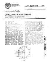 Фрезерная головка для обработки зубчатых колес с круговыми зубьями (патент 1268323)