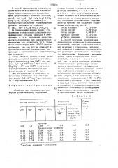 Носитель для катализатора конверсии углеводородов и способ его получения (патент 1595556)