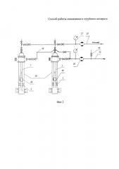 Способ работы скважинного струйного аппарата (патент 2618170)