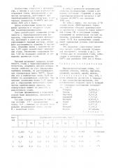 Мартенситностареющая сталь (патент 1323606)