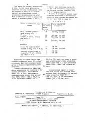 Рессорный лист (патент 1086021)