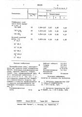 Полимербетонная смесь (патент 996378)