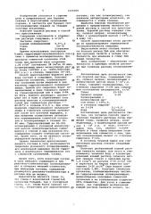 Буровой раствор и способ его приготовления (патент 1035050)