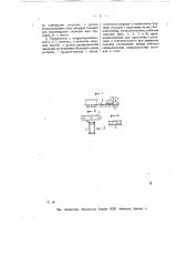 Повозка, передвигающаяся по рельсам (патент 11966)