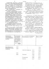 Способ получения тетраэтилтиурамдисульфида (патент 1227626)