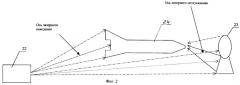 Устройство лучевого наведения управляемого объекта (патент 2267733)