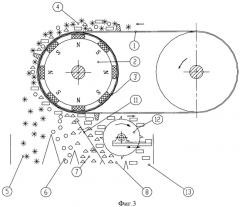 Магнитный сепаратор для ферромагнитных материалов с вращающимся роликом с управляемым проскальзыванием и соответствующий способ работы (патент 2342198)