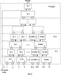 Цифровой синтезатор частот (патент 2344541)
