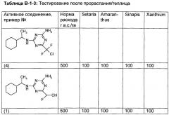Производные 1,3,5-триазина, гербицидная композиция на их основе и промежуточные соединения (патент 2252937)