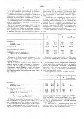 Способ получения хлоргидрина стирола (патент 281445)