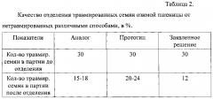 Способ отделения скрытотравмированных семян зерновых культур (патент 2601575)